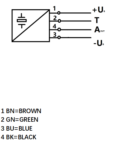 M61S6BC) T% Q`3TTTEOPJM
